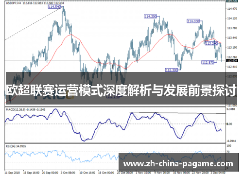 欧超联赛运营模式深度解析与发展前景探讨
