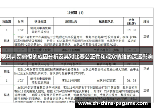 裁判判罚偏袒的成因分析及其对比赛公正性和观众情绪的深远影响 裁判判罚偏袒的成因分析及其对比赛公正性和观众情绪的深远影响