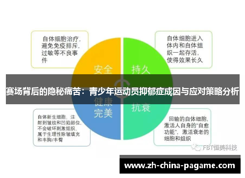 赛场背后的隐秘痛苦:青少年运动员抑郁症成因与应对策略分析 赛场背后的隐秘痛苦:青少年运动员抑郁症成因与应对策略分析