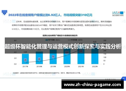 超级杯智能化管理与运营模式创新探索与实践分析