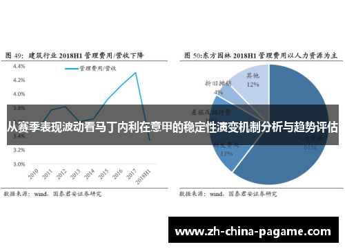 从赛季表现波动看马丁内利在意甲的稳定性演变机制分析与趋势评估 从赛季表现波动看马丁内利在意甲的稳定性演变机制分析与趋势评估