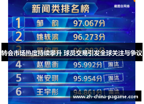 转会市场热度持续攀升 球员交易引发全球关注与争议