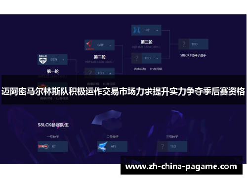 迈阿密马尔林斯队积极运作交易市场力求提升实力争夺季后赛资格 迈阿密马尔林斯队积极运作交易市场力求提升实力争夺季后赛资格